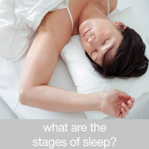 What are the Stages of Sleep?